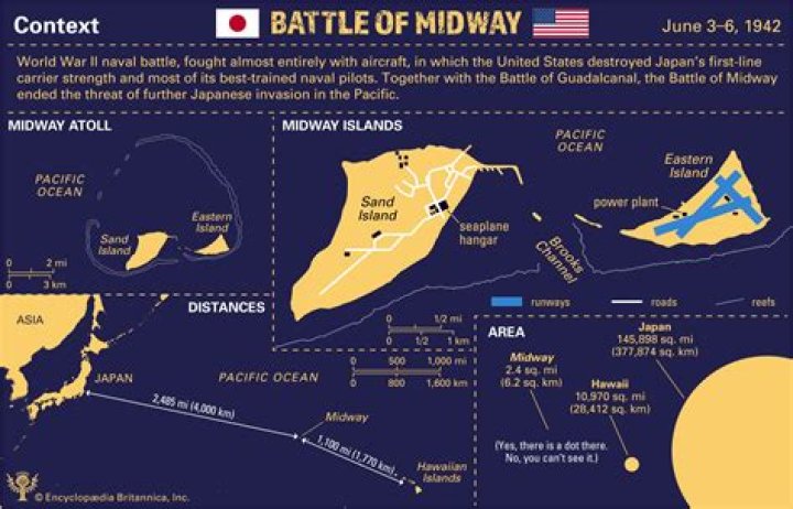What caused the battle of Midway?