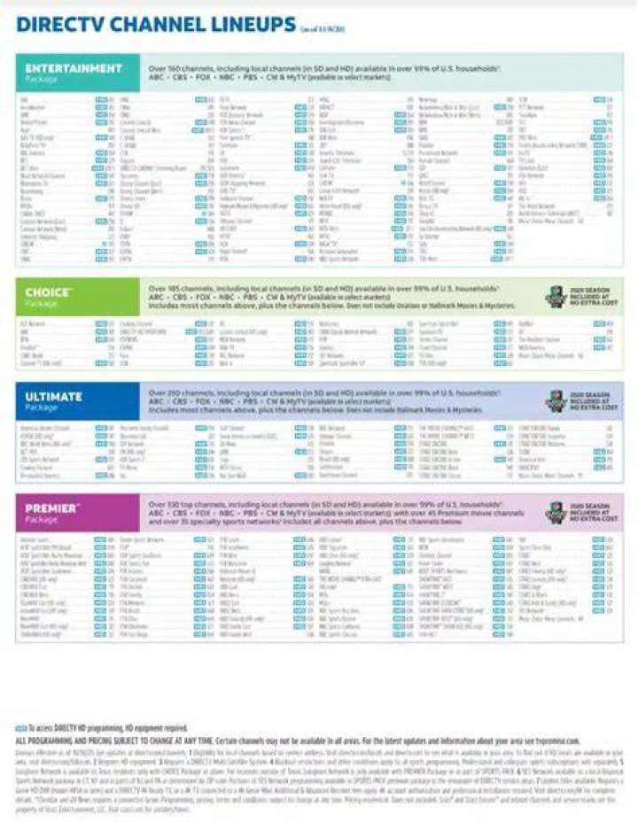 What channel is BTN plus on DirecTV?