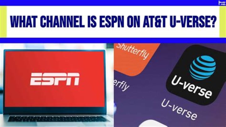 What channel is espn on att u verse?