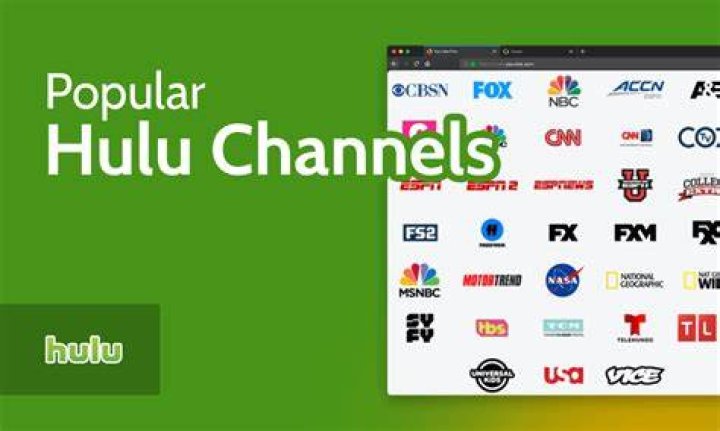 What channels are on YouTube TV Sports Plus package?