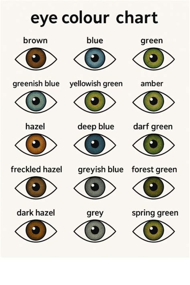 What color are Henry Thomas eyes?