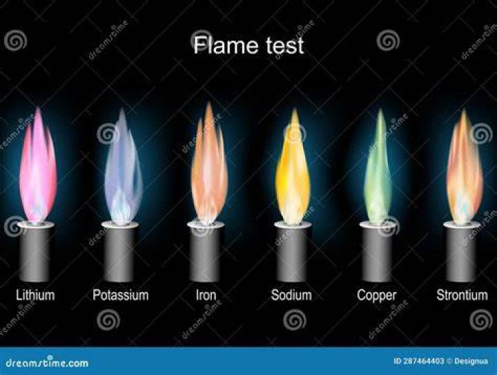 What color does potassium sulfate burn?