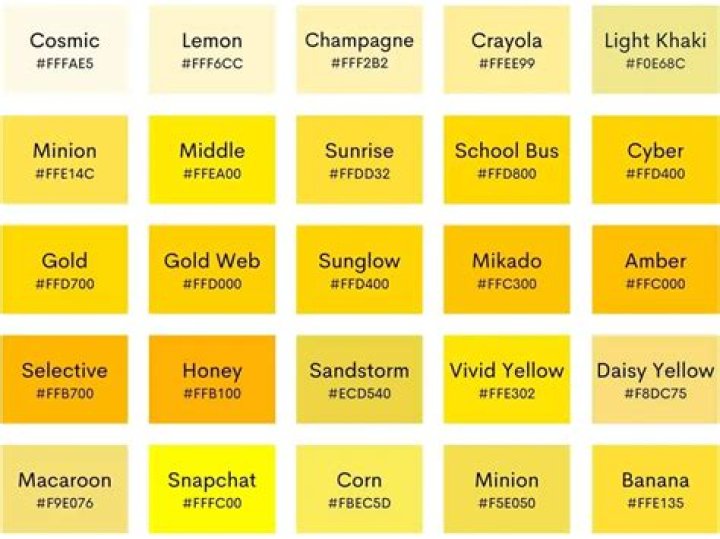 What color is optic yellow?