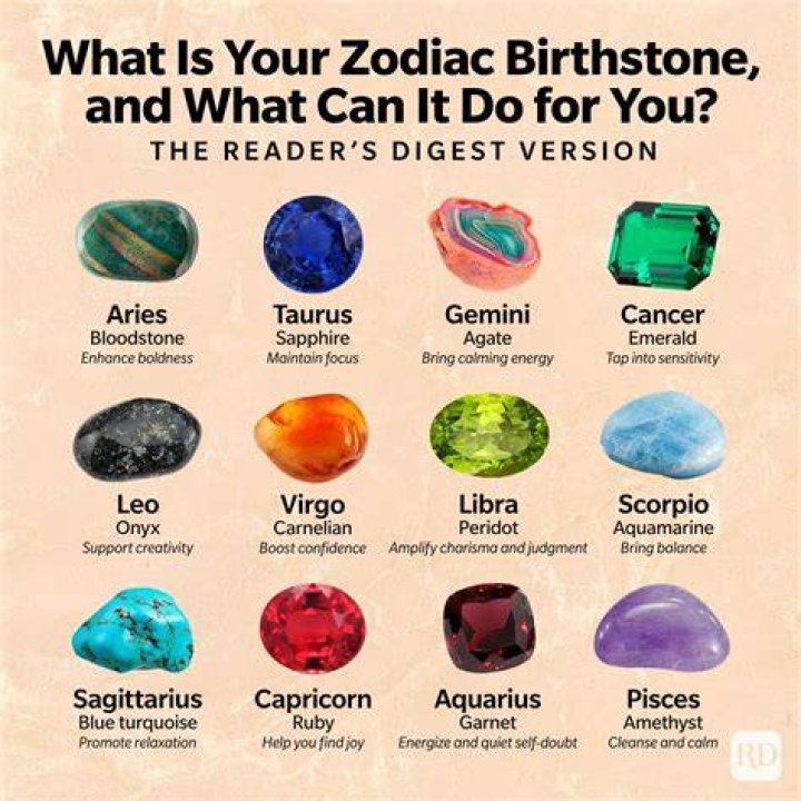 What color stone is cancer?