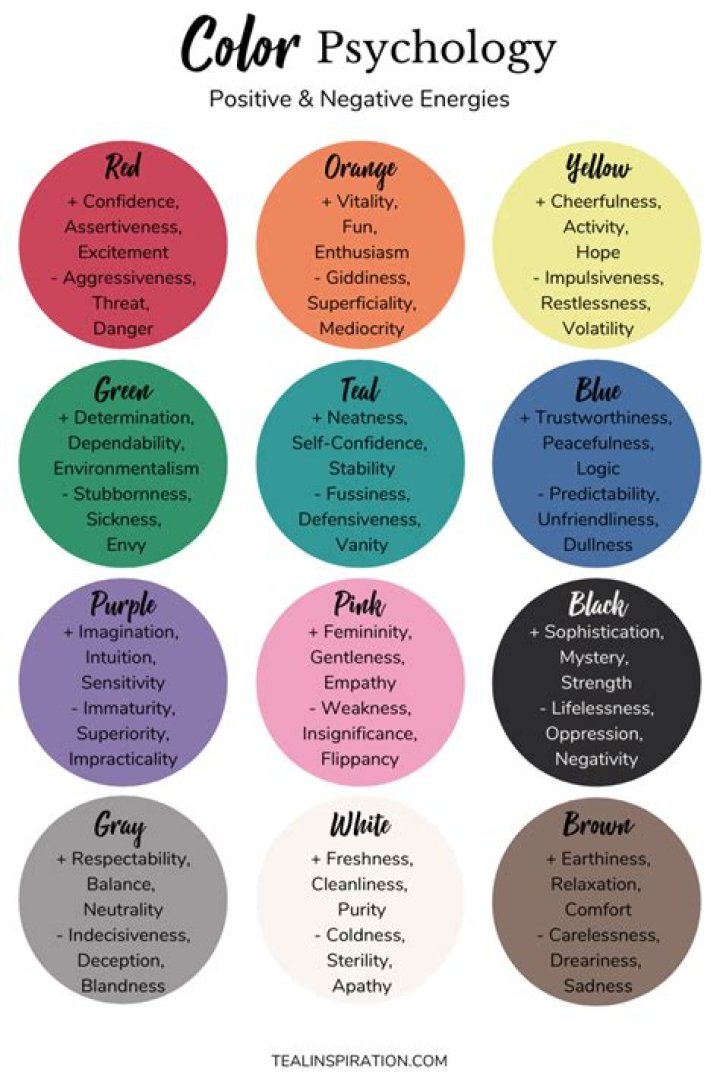 What colors make you feel happy?