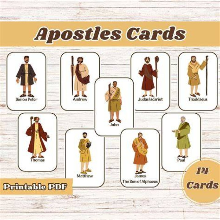 What do Gangster Disciples call each other?
