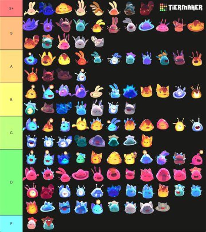 What do rock slimes eat slime rancher?