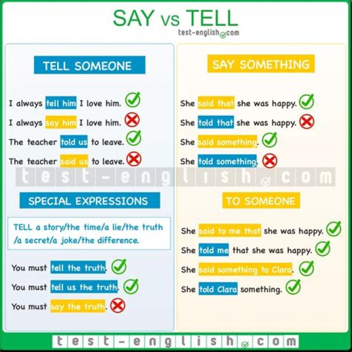 What do we say Moda in English?