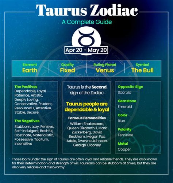 What do you do when a Taurus is mad at you?