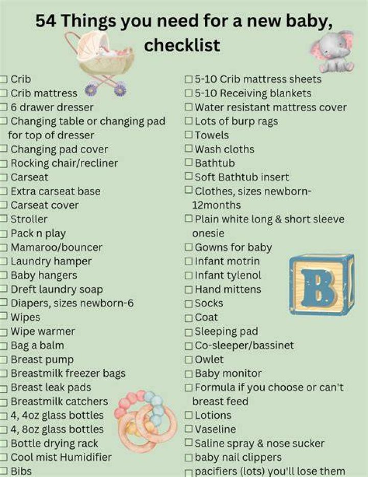 What do you need to get into SMU?