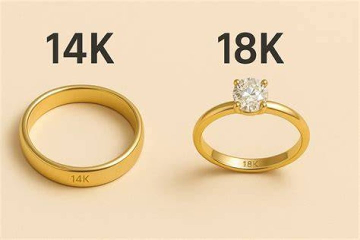 What does 18K GE mean on a ring?