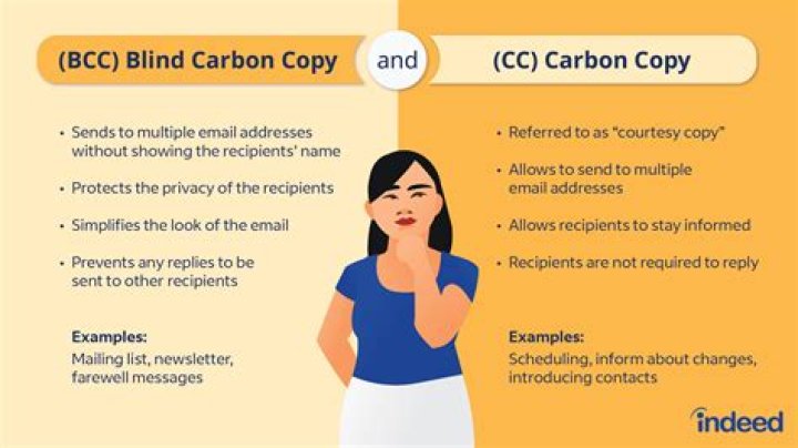 What does a CC of EPI do?