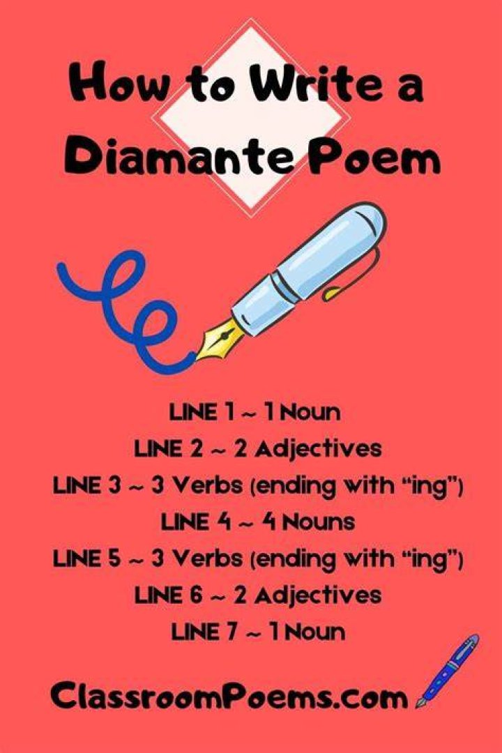 What does a diamante poem look like?