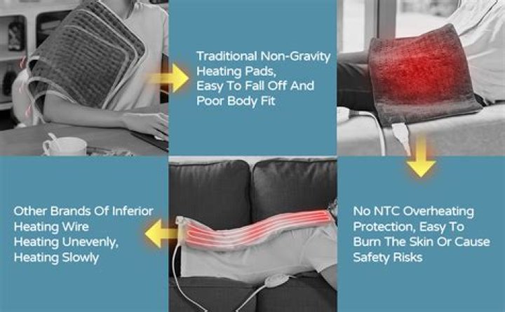 What does a flashing F mean on a heating pad?