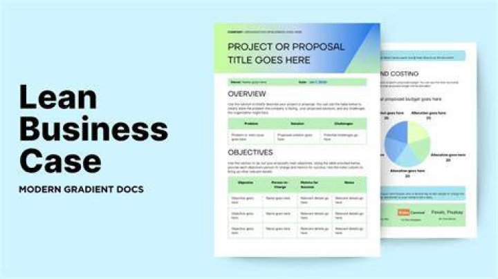 What does a lean business case impact?