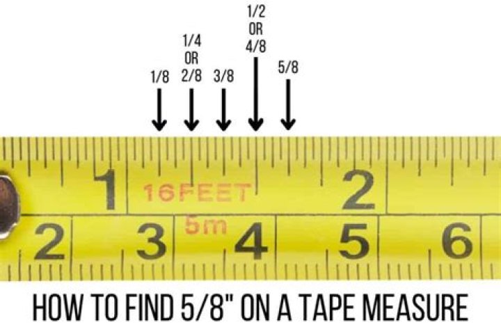 What does an eighth of an inch look like?