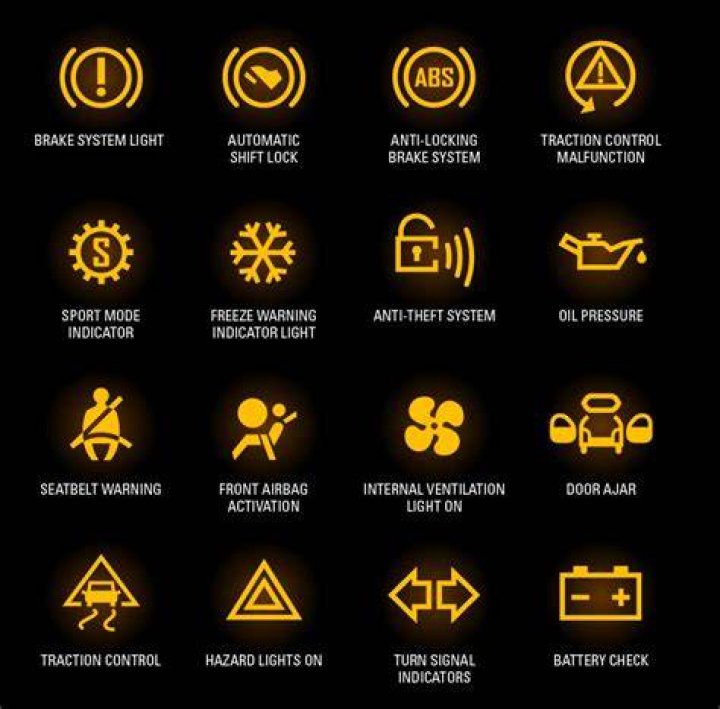 What does an orange light mean on a garage door sensor