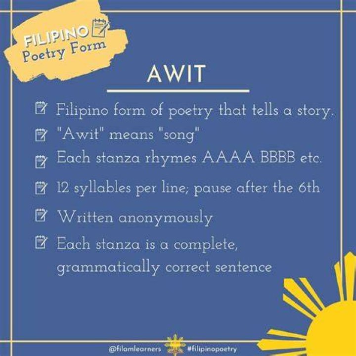 What does AWIT mean slang?