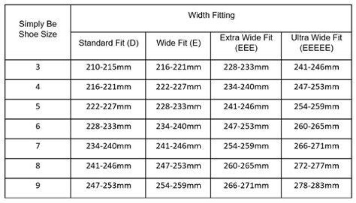 What does E mean after shoe size?