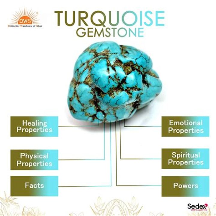 What does genuine turquoise mean?