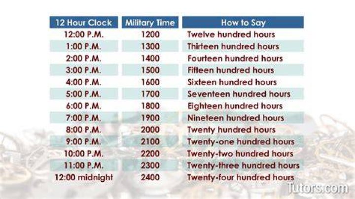 What does horario mean?