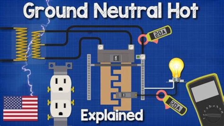 What does Hot neutral reverse mean?