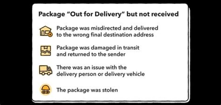 What does it mean when your package is sorted?