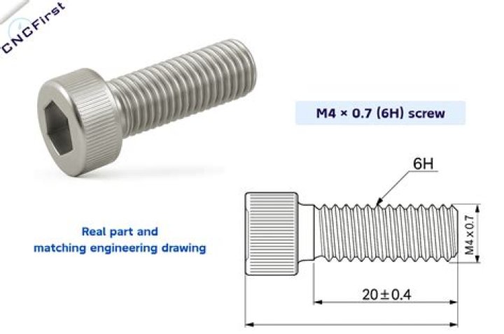 What does m4 bolt size mean?