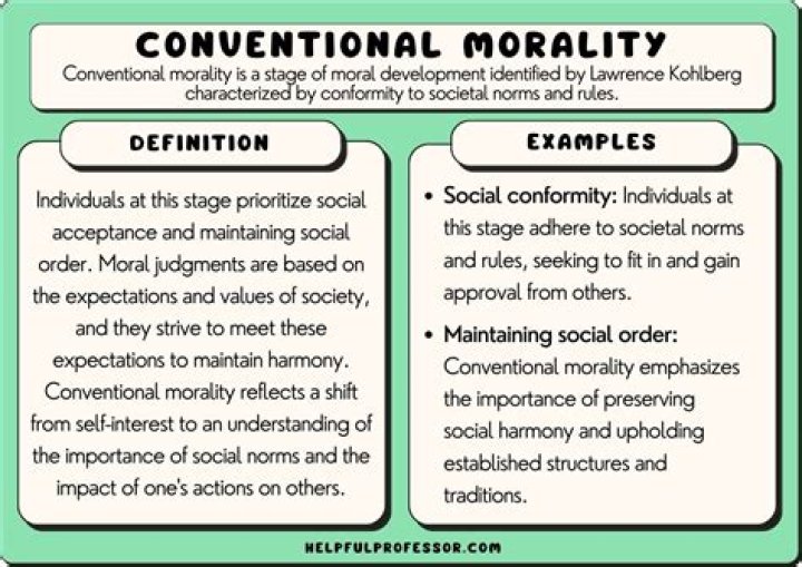 What does morally correct mean?