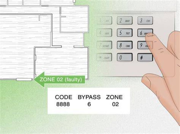 What does OC mean on a Honeywell keypad?