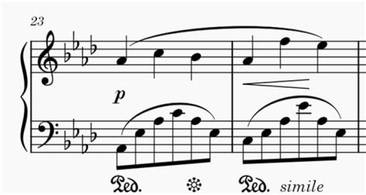 What does PED simile mean in piano?