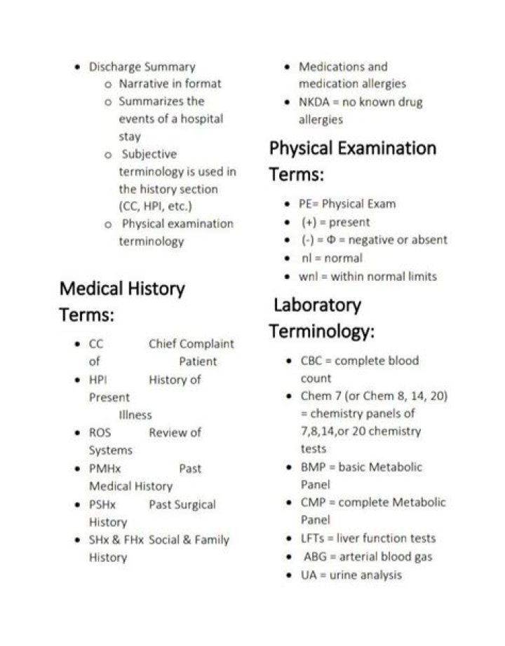 What does PSHx mean in medical terms?