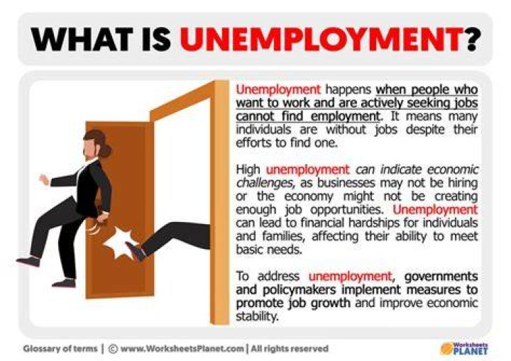 What does resea mean for unemployment?