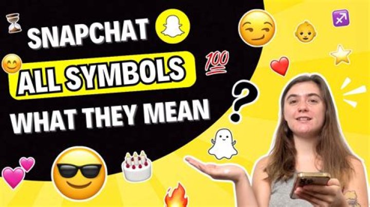 What does S and S mean on Snapchat?