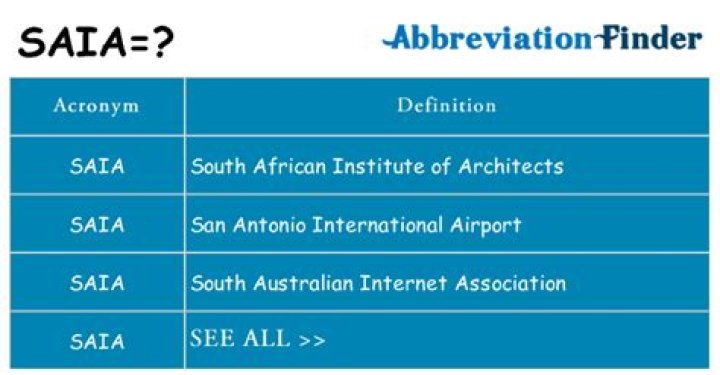 What does Saia stand for?