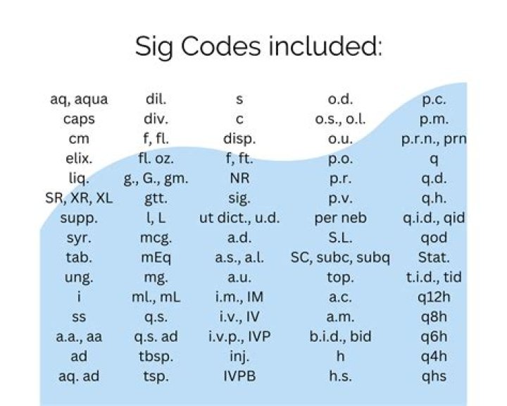 What does SIG mean on an Rx?