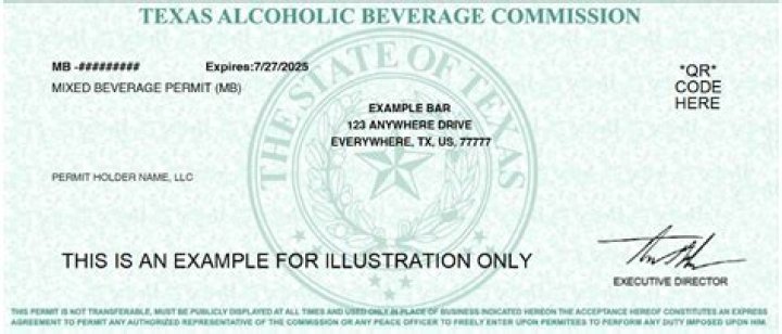 What does TABC certified mean?