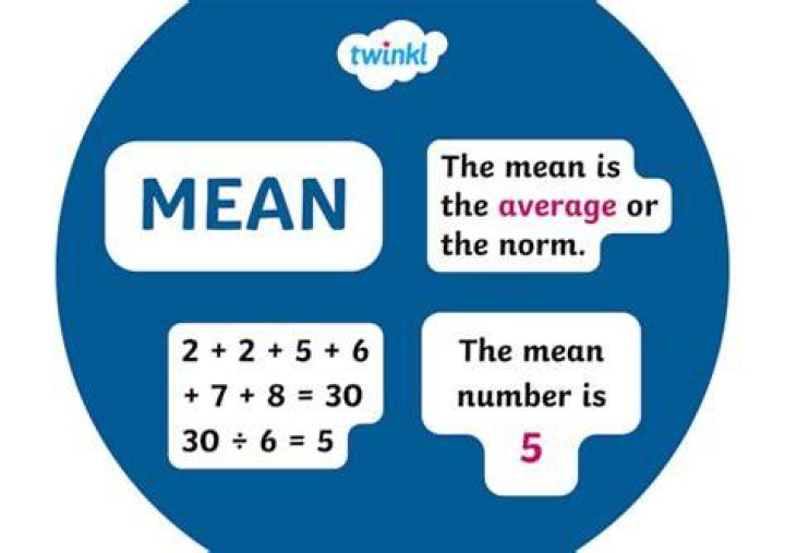 What does tap N mean?