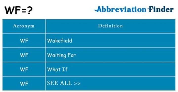 What does the abbreviation WF mean?
