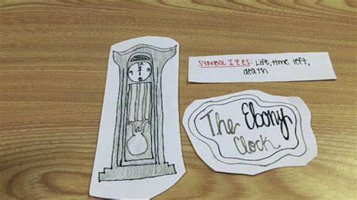 What does the ebony clock represent?