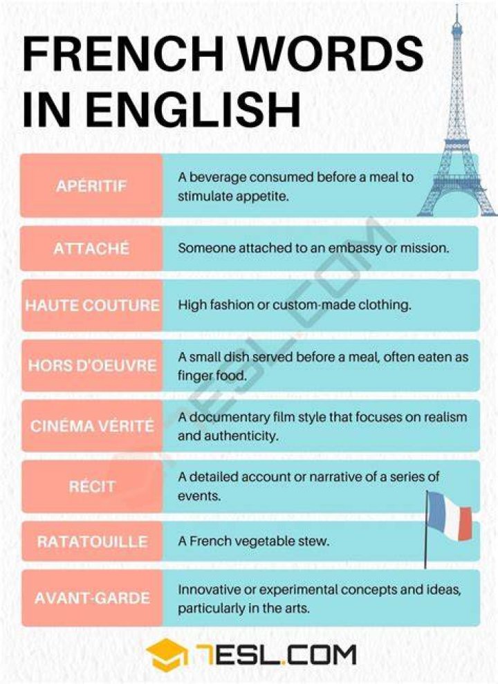 What does the french word ashante mean in english?