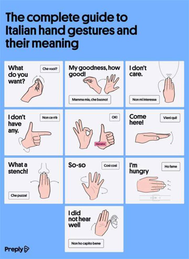 What does the Italian phrase ti amo mean?