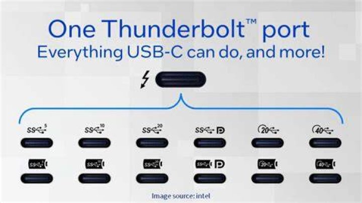 What does the lightning bolt mean on a Dodge Charger?
