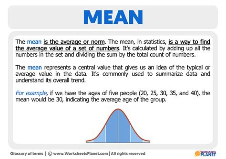 What does the mean in euros?