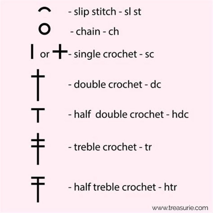 What does the more stitches the less riches mean?