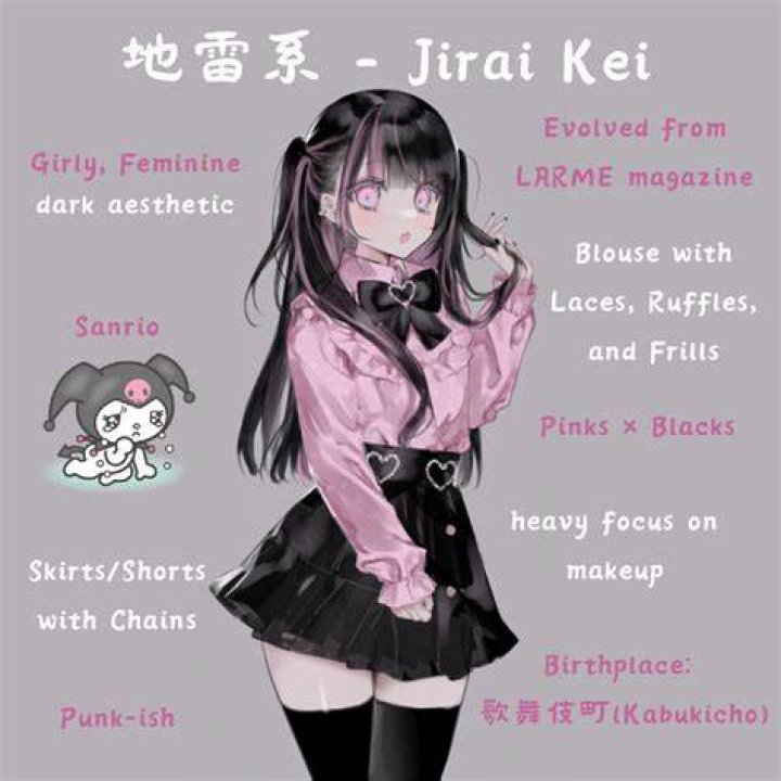 What does the name Kei mean?