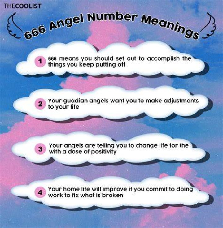What does the number 256 mean spiritually?