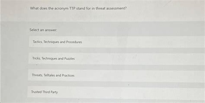 What does the P stand for in the acronym TTP?