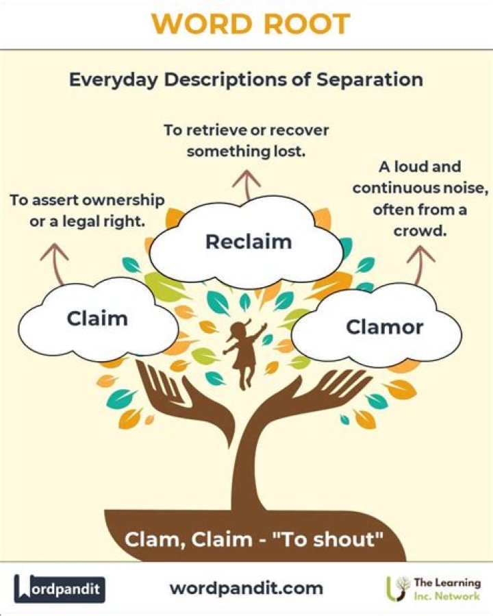 What does the root clam claim mean?