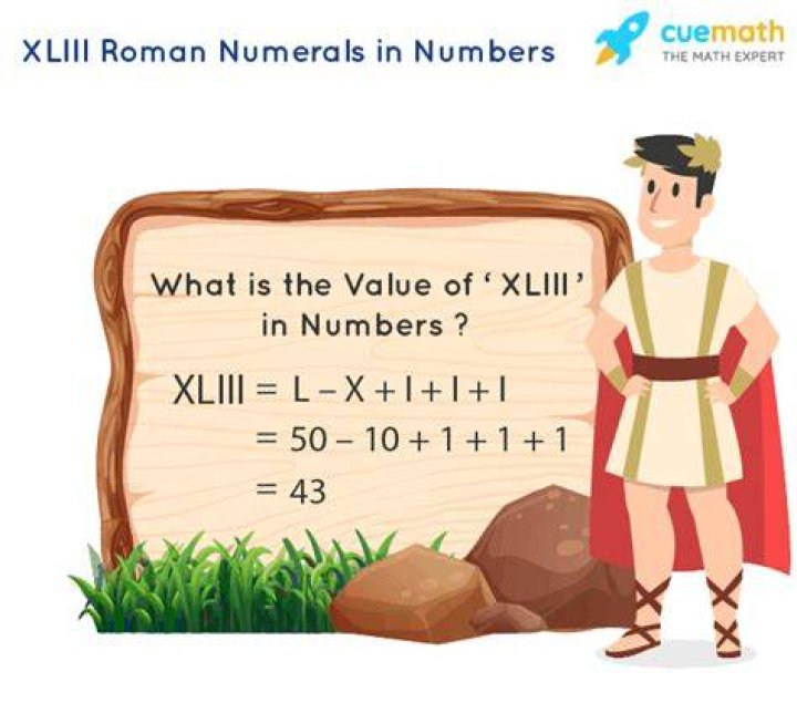 What does Xliii mean in Roman numerals?